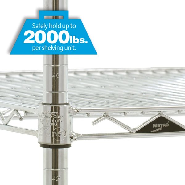 Super Erecta